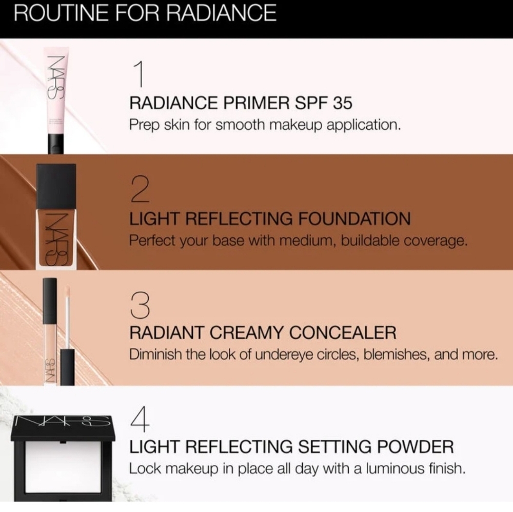 NIB Nars Radiance Primer, 1 Fl Oz - Picture 2 of 2